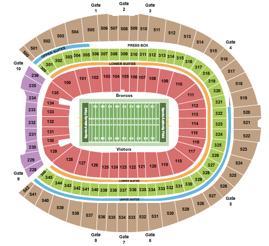 Empower Field At Mile High AFC Championship Seating Chart